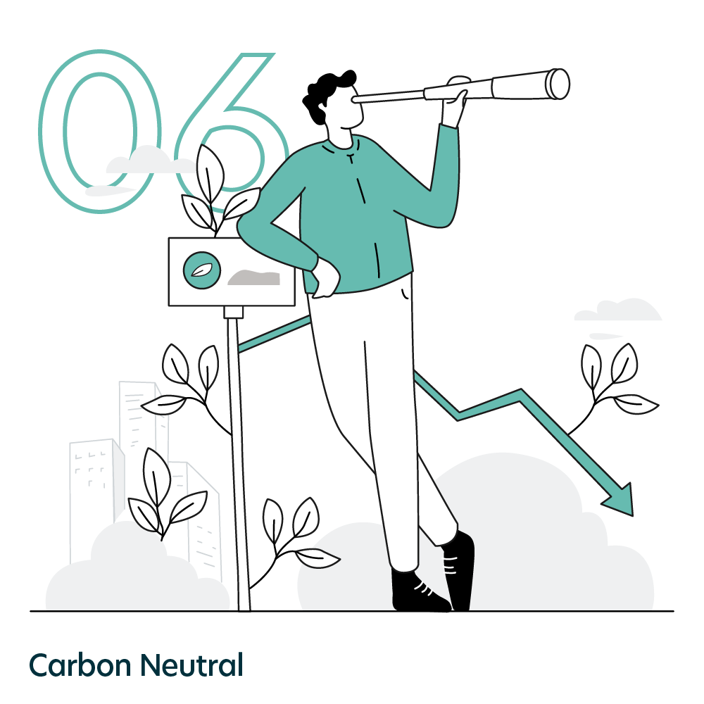 In 2023 we were certified as Carbon Neutral, 6 years ahead of schedule